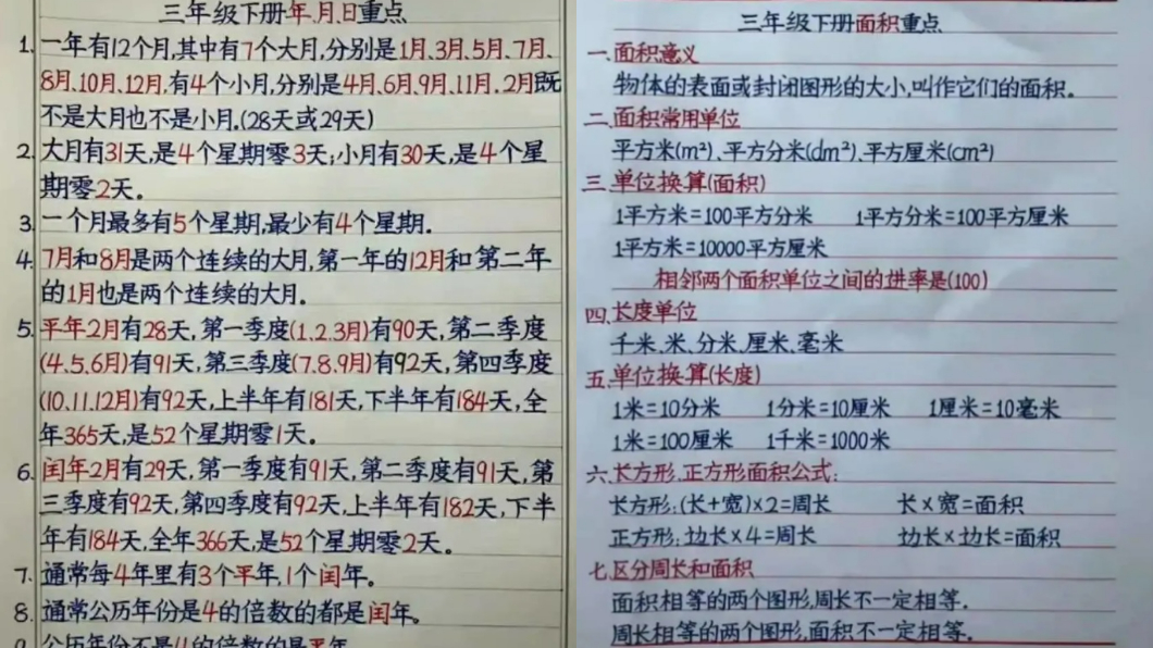 小三女童字跡工整到宛如印刷體讓眾人都佩服不已。(圖/翻攝自騰訊新聞)