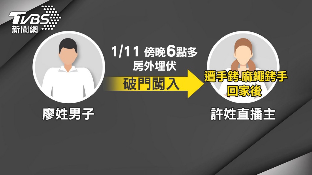 圖／TVBS