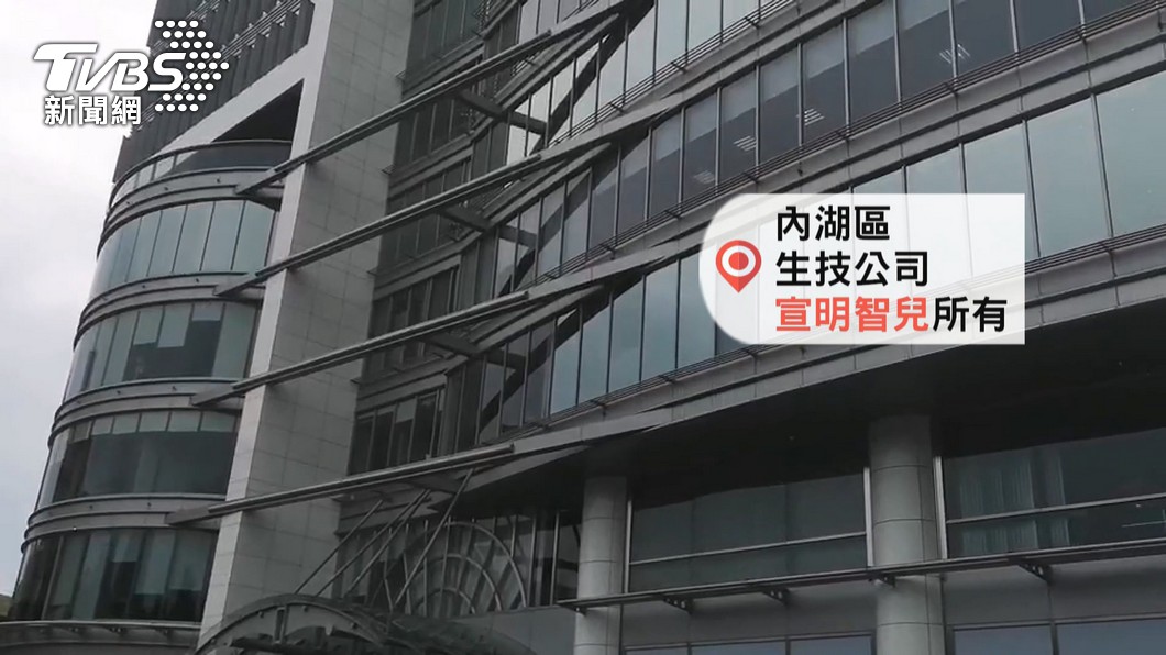 圖／TVBS