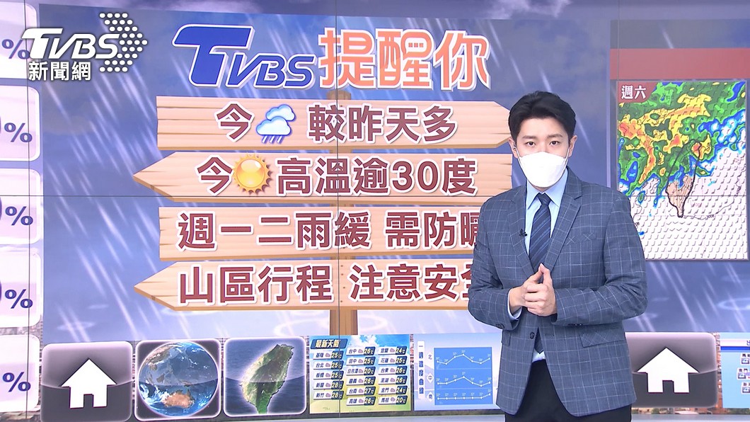 圖／TVBS