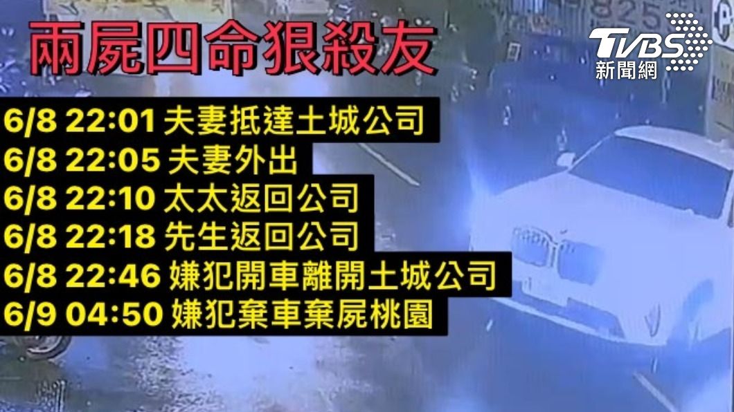 嫌犯在殺害夫妻檔後,於潛逃出境前開車載著屍體消失6小時。(製圖/TVBS)