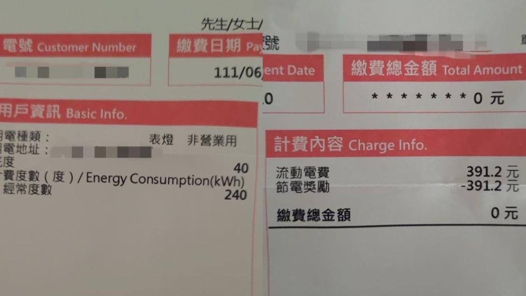不用錢!他收「0元電費單」疑惑 網見4字秒懂:快申請
