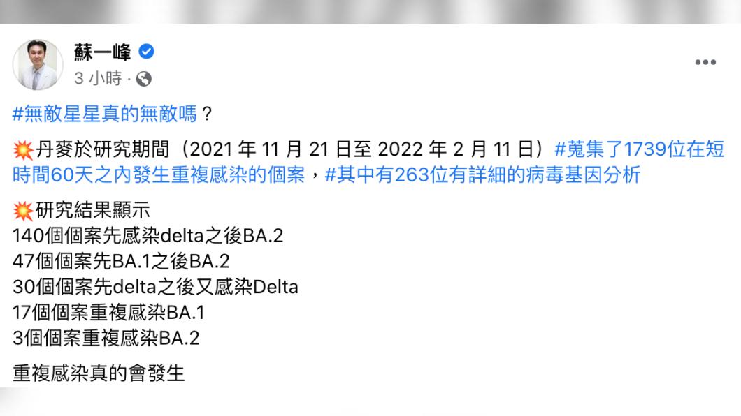 蘇一峰發文,引述丹麥研究數據。(圖/翻攝自蘇一峰臉書)