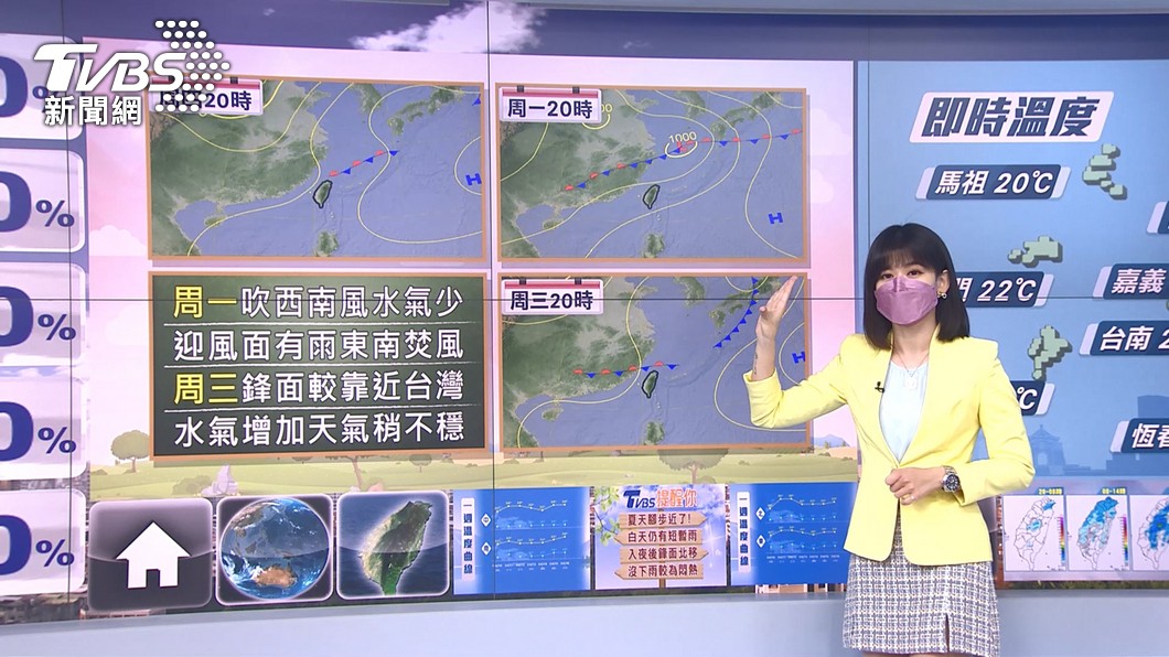 圖／TVBS