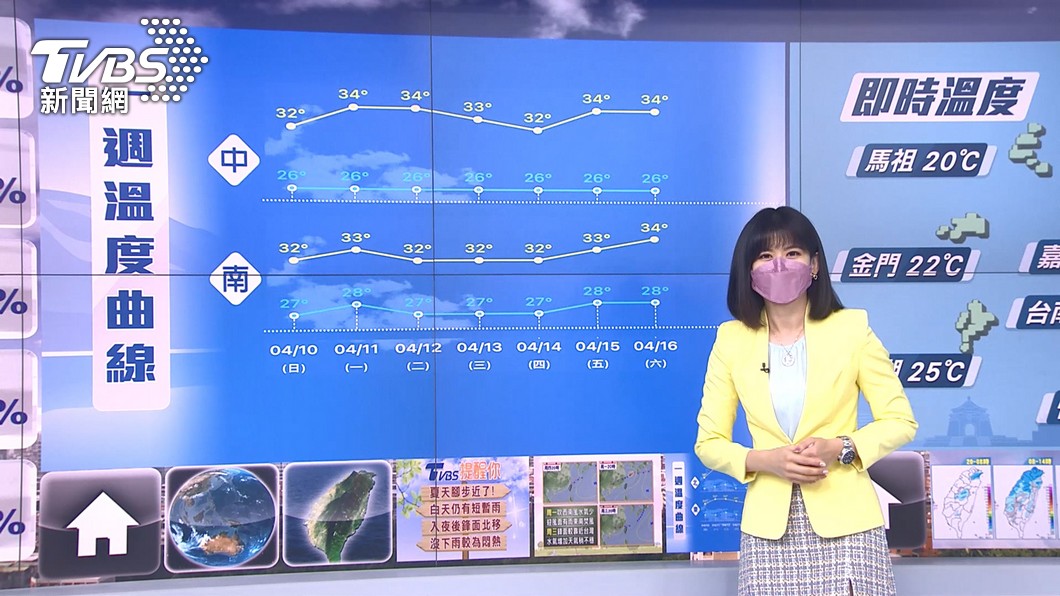 圖／TVBS