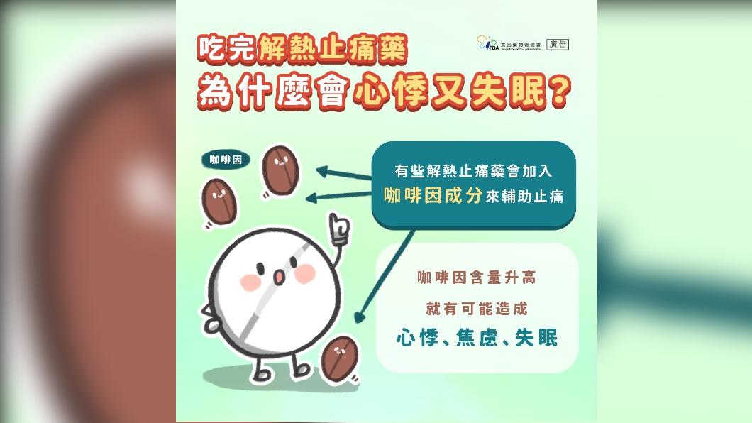 咖啡因含量升高會導致心悸及失眠。(圖/翻攝自食藥署臉書)