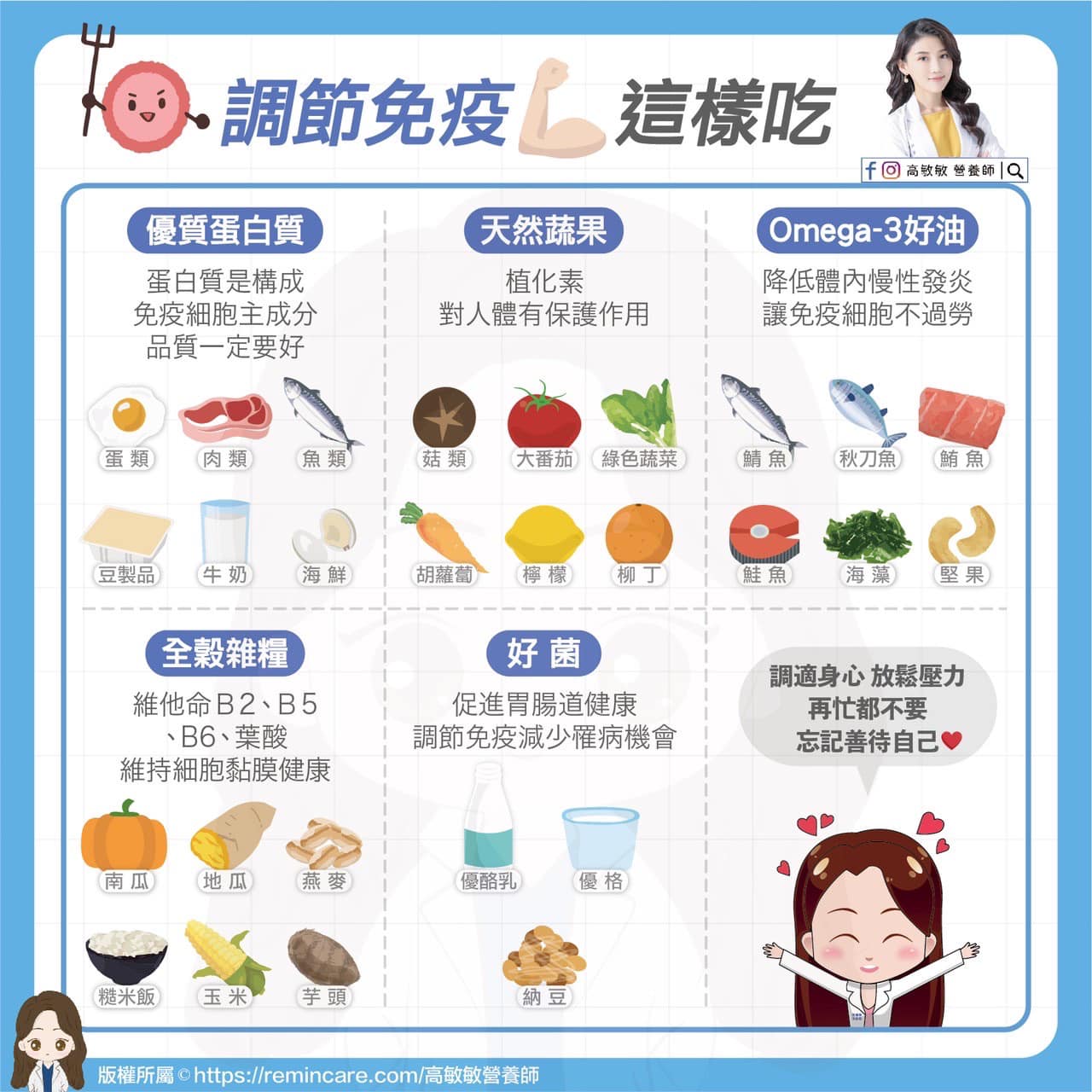 調節免疫這樣吃。（圖／翻攝自高敏敏營養師臉書）
