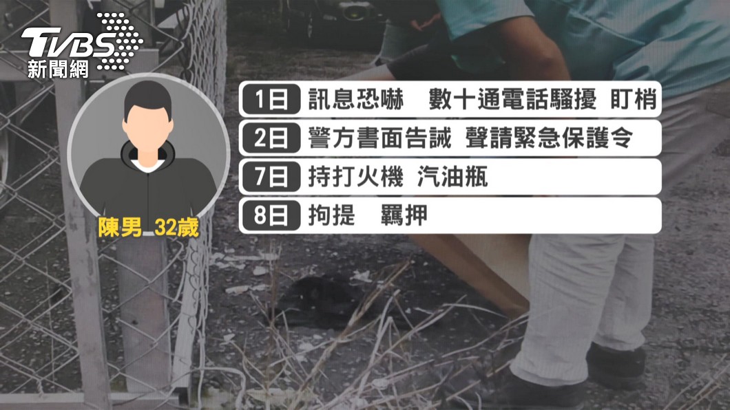 圖/TVBS