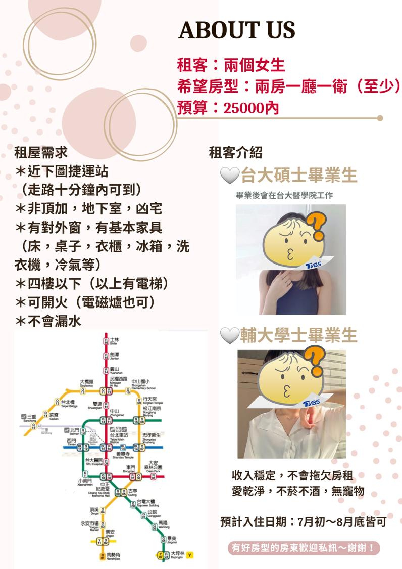 原PO貼出求租條件。(圖/翻攝自台北租屋、出租專屬社團)