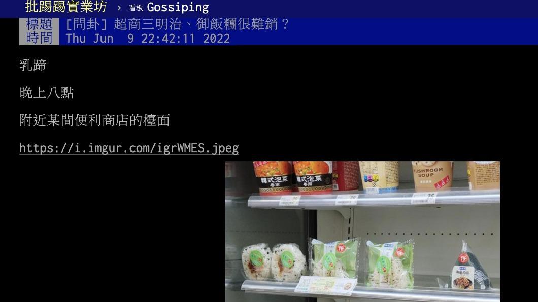 網友以標題「超商三明治、御飯糰很難銷?」發文。(圖/翻攝自PTT)