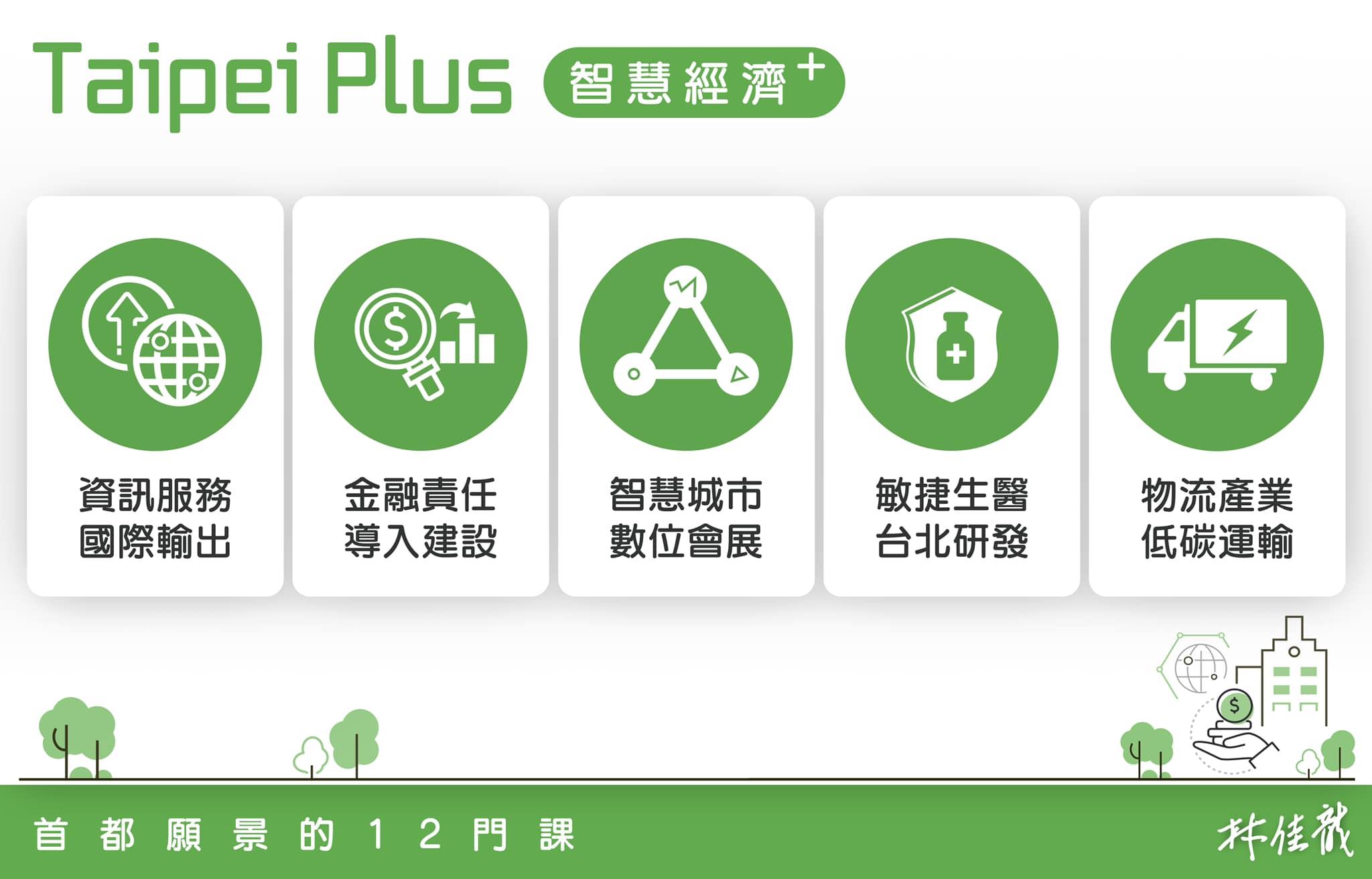 林佳龍針對5項產業，主張槓桿智慧科技優勢，提出5大策略方向。（圖／翻攝林佳龍臉書）