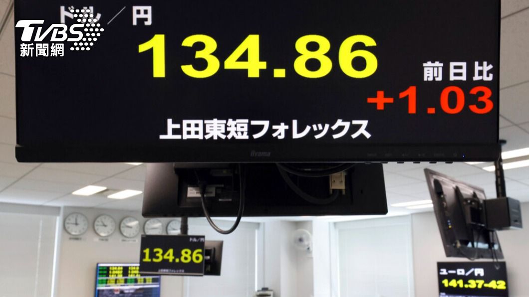 日圓兌美元上週四貶破134日圓,政府及央行罕見聯合發聲明示警。(圖/達志影像美聯社)