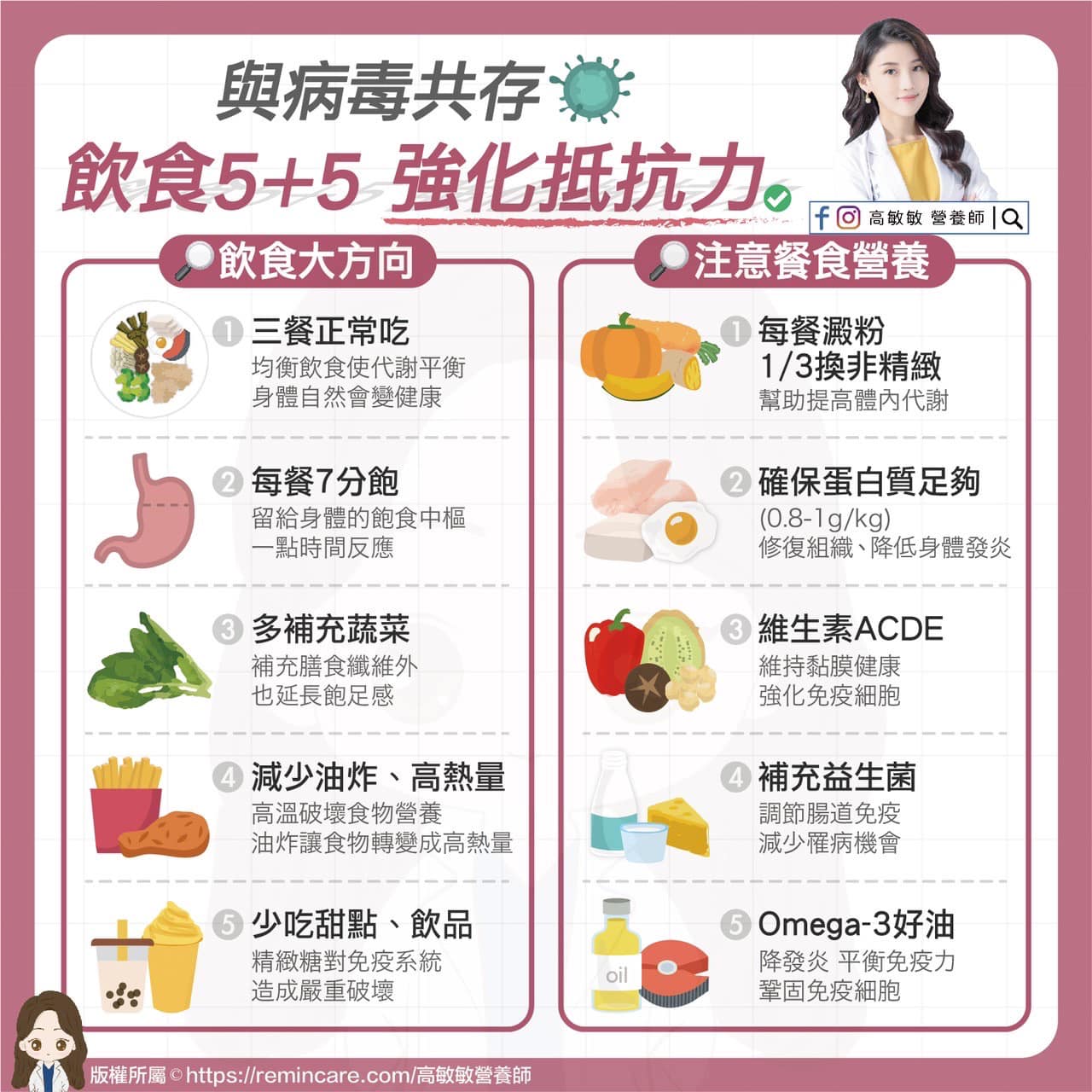 與病毒共存飲食5+5強化抵抗力。(圖/翻攝自高敏敏臉書)