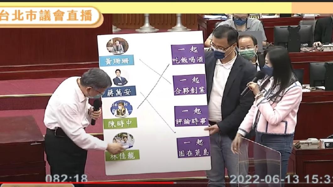柯文哲13日備詢時,說蔣萬安「只有帥」,還願意跟他去荒島生活。(圖/翻攝柯文哲直播)
