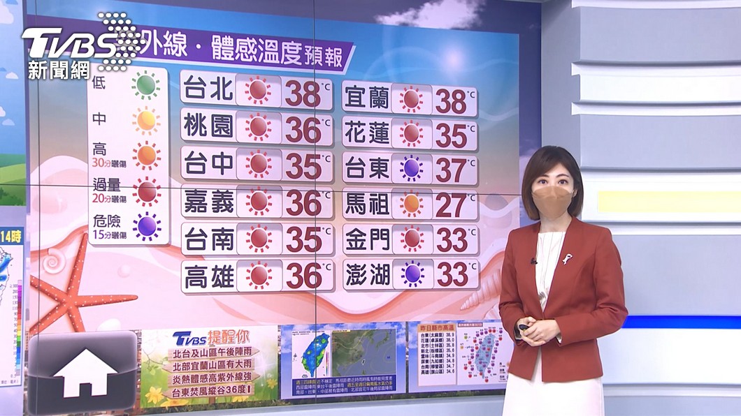圖/TVBS