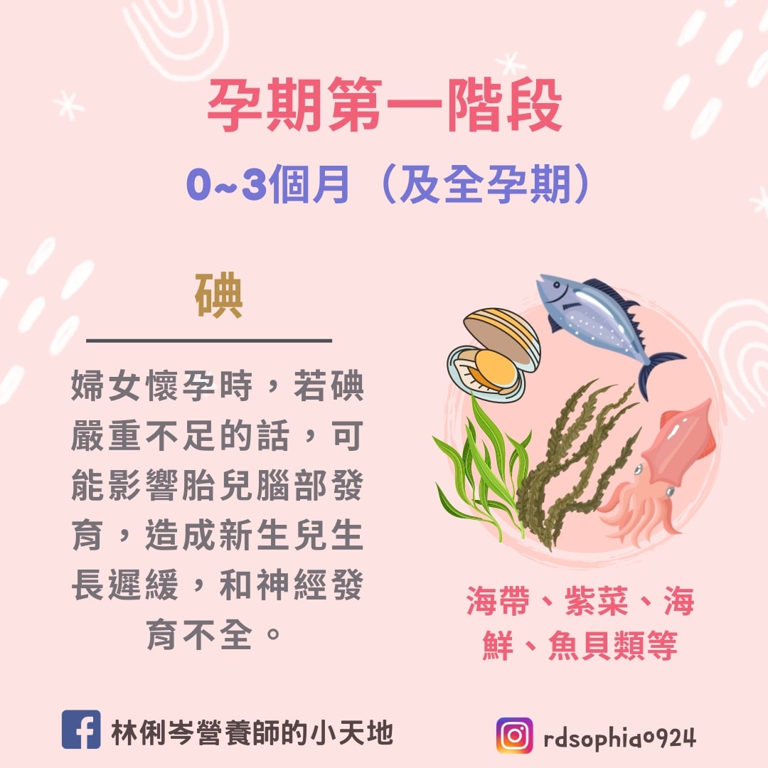 孕媽咪也應該攝取富含「碘」的食物。(圖/翻攝自林俐岑營養師的小天地臉書)