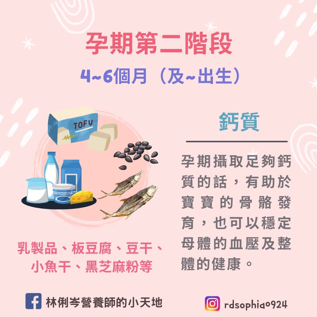 孕期攝取足夠鈣質的話,有助於寶寶的骨骼發育。(圖/翻攝自林俐岑營養師的小天地臉書)