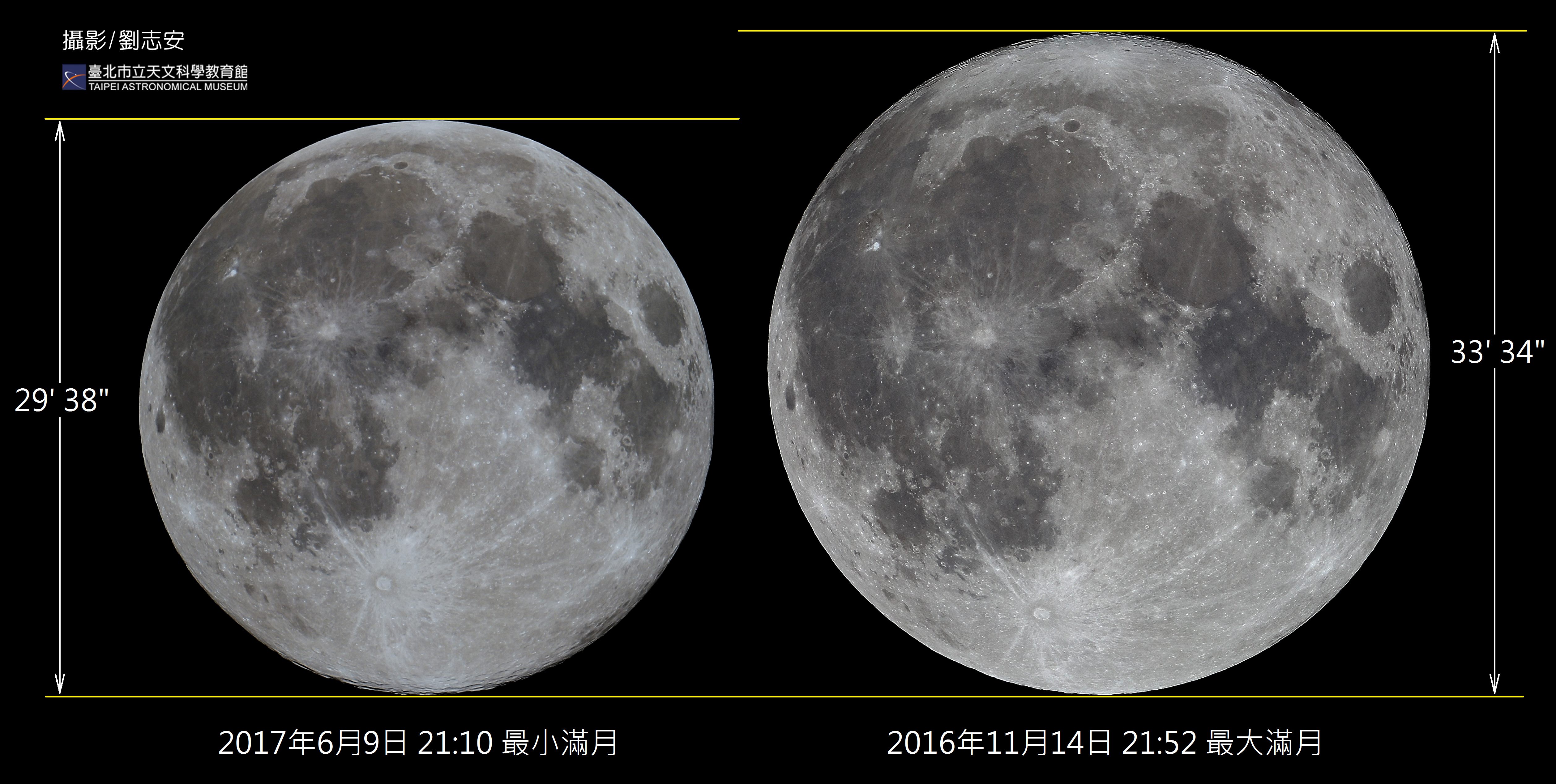 2016超級滿月和最小滿月。(圖/翻攝自台北市立天文科學教育館官網)