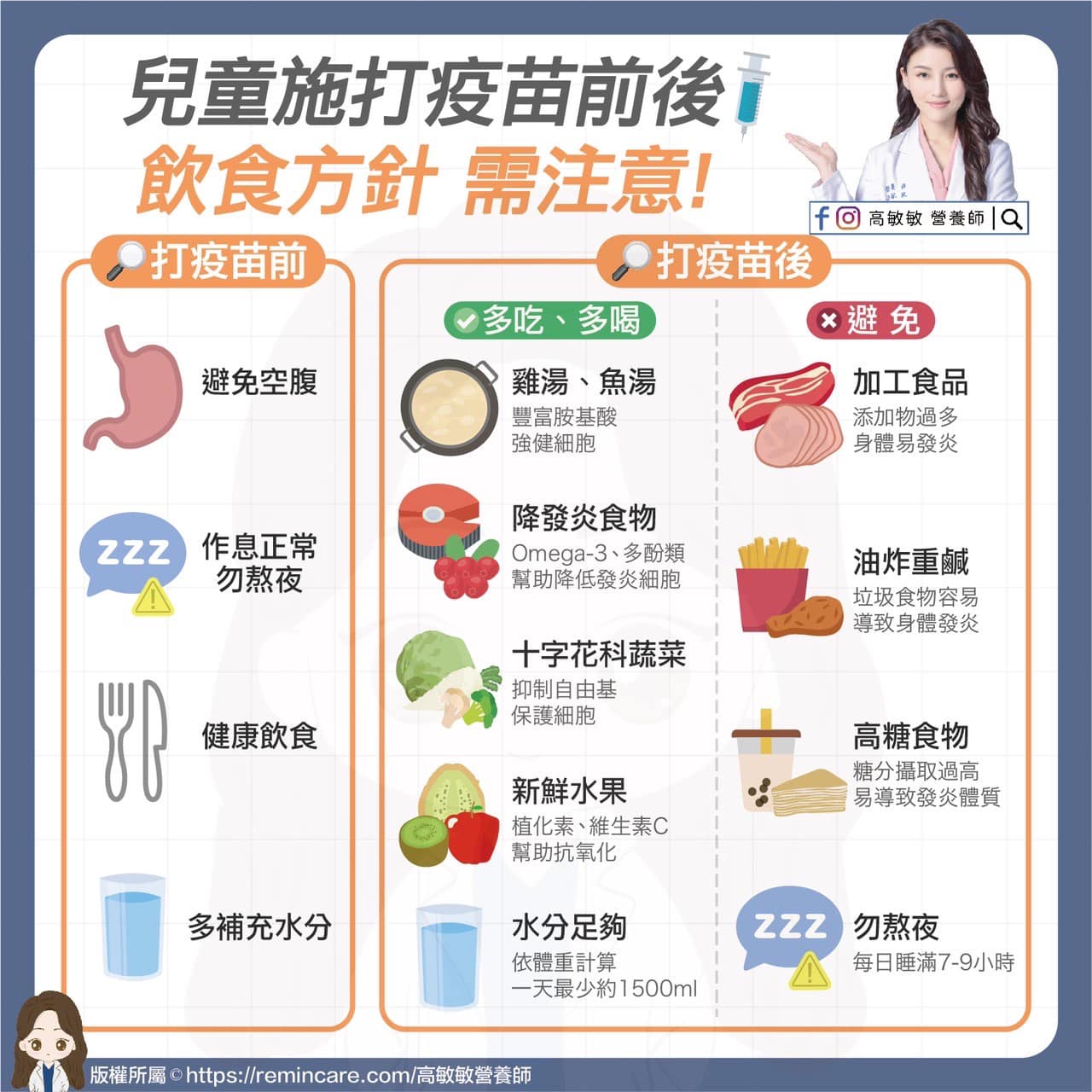 兒童施打疫苗前後飲食方針需注意。（圖／翻攝自高敏敏臉書）