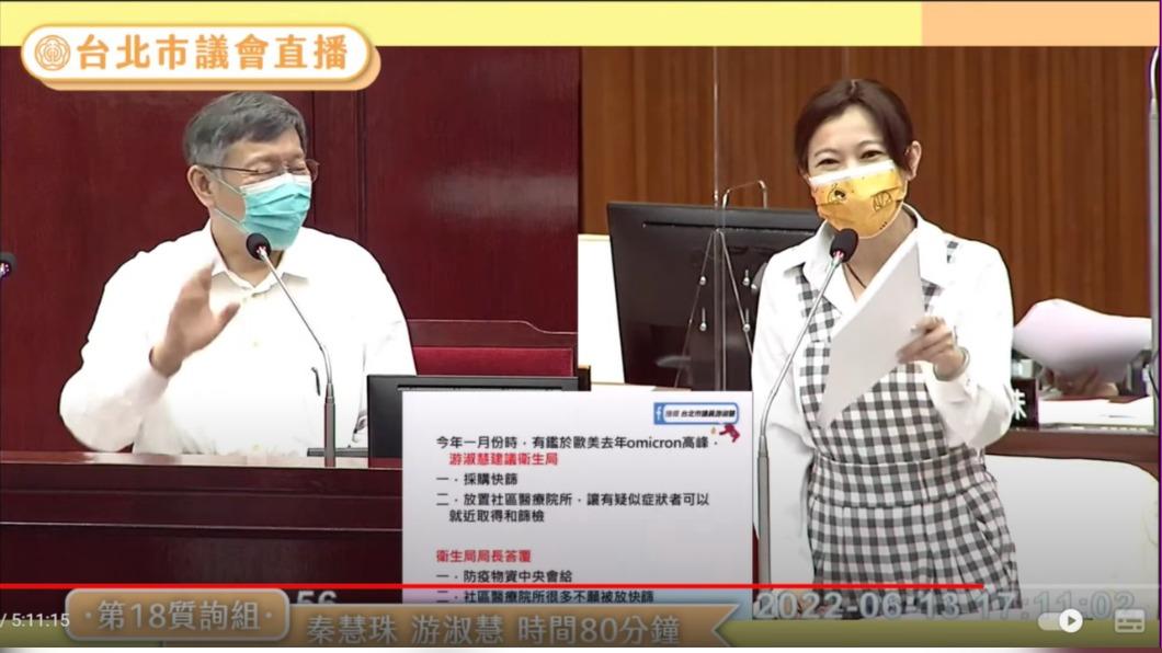 柯文哲連喊11次「我錯了」！游淑慧質詢笑出來：這我怎麼問？