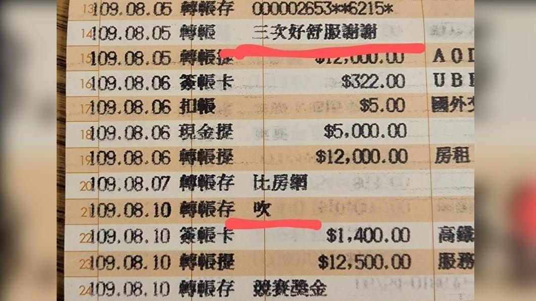 朋友轉帳還款在註記的地方惡搞男子。(圖/翻攝自爆廢公社臉書)