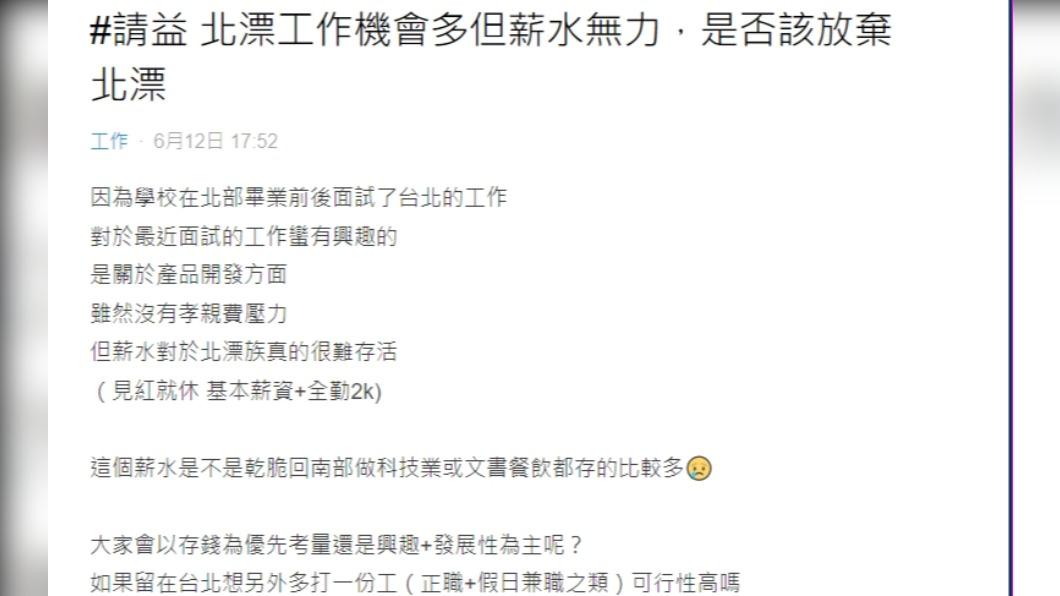 圖/翻攝自Dcard