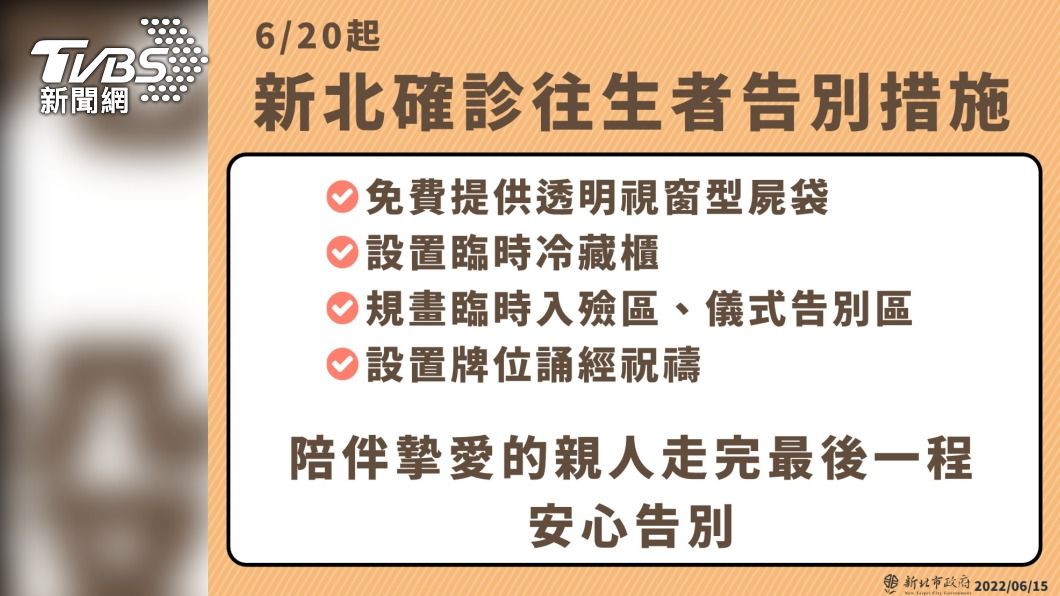 新北確診亡火化指引出爐 免費供透明屍袋、家屬安心告別