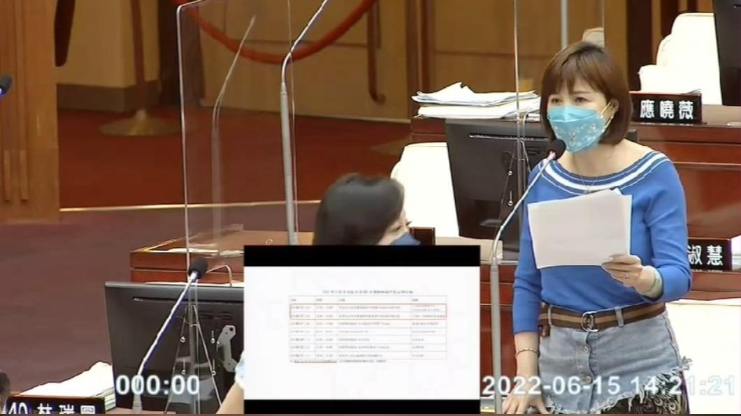 北市議員王欣儀。(圖/翻攝北市議會直播)
