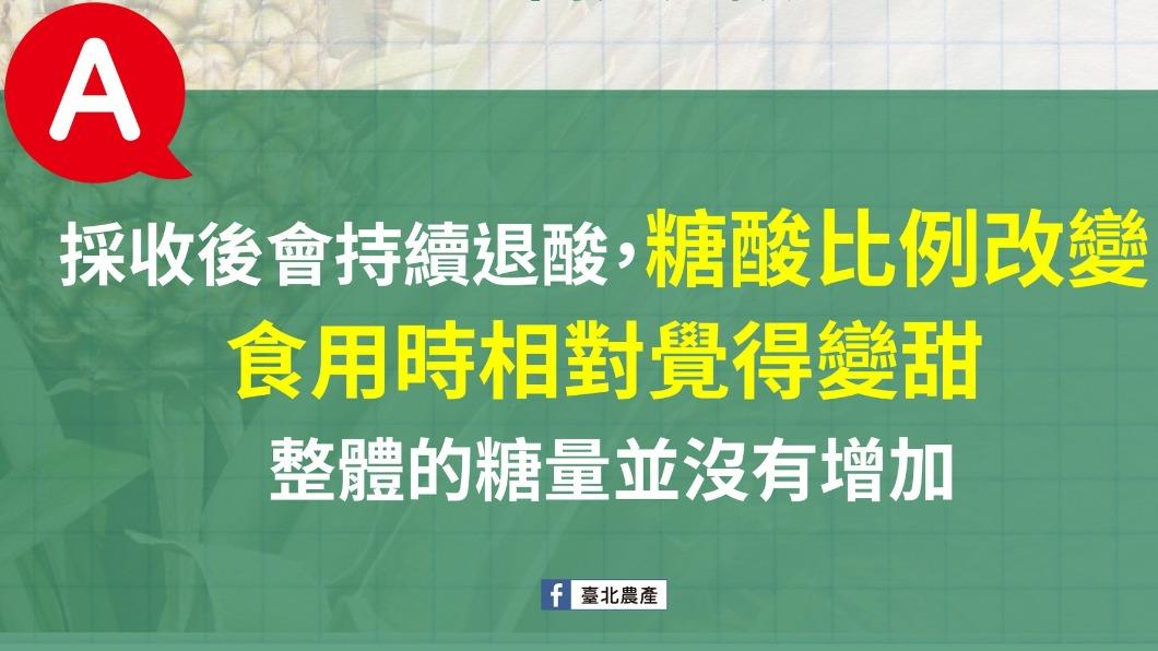 台北農產揭露鳳梨小知識。（翻攝自台北農產臉書）