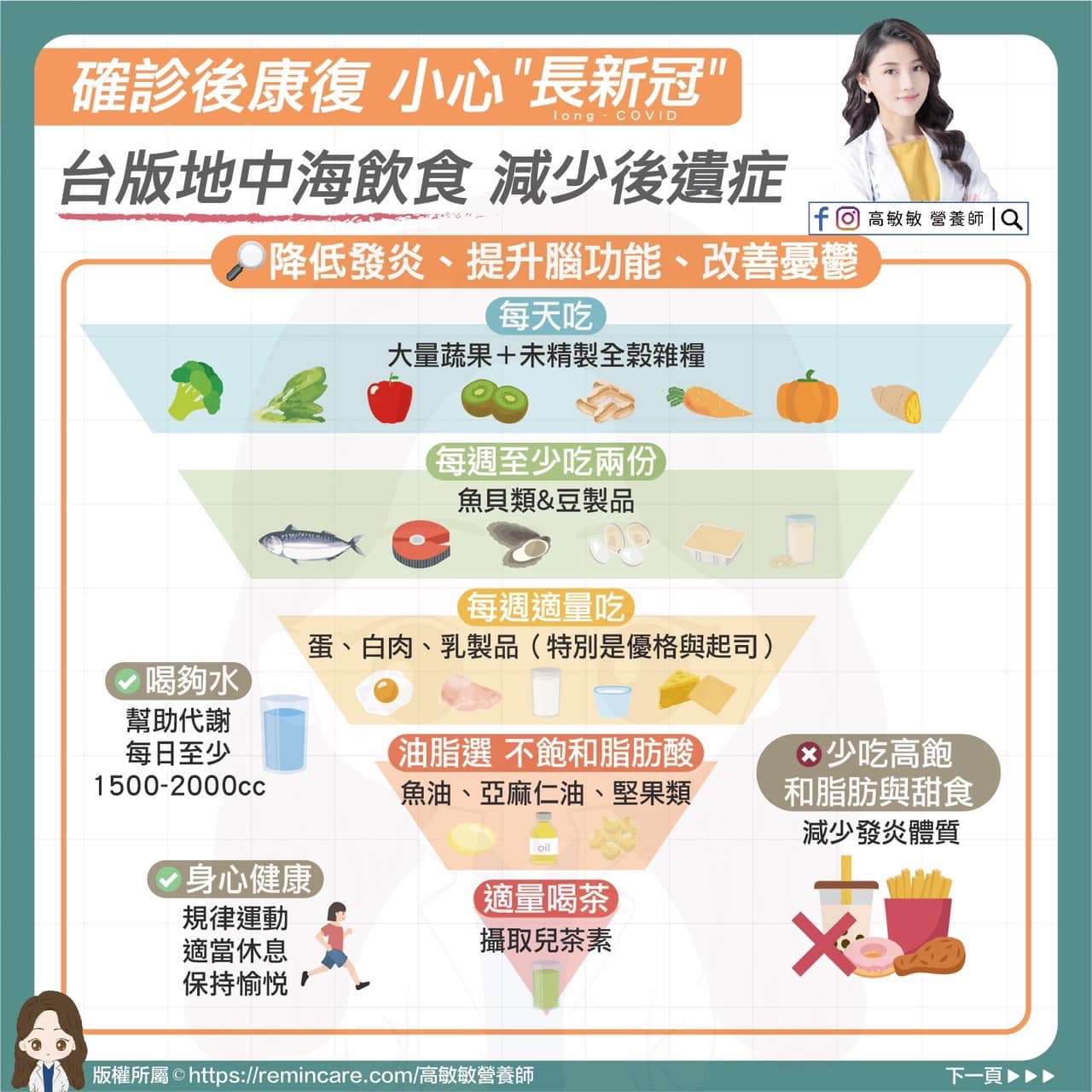 高敏敏分享「台版地中海飲食」方法。(圖/翻攝自高敏敏臉書)