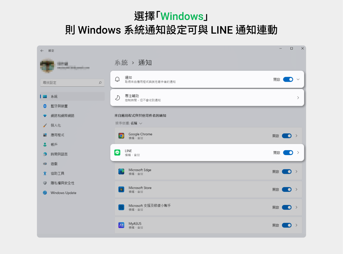 (圖/翻攝LINE官方BLOG)