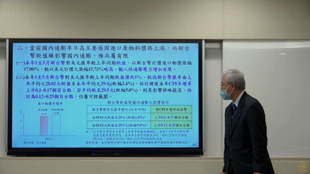 央行總裁楊金龍開記者會說明政策。（圖／畫面翻攝自TheCBCTube）