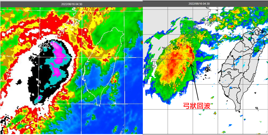 伴隨弓狀降水回波「颮線」(右圖),快速朝台灣前進。