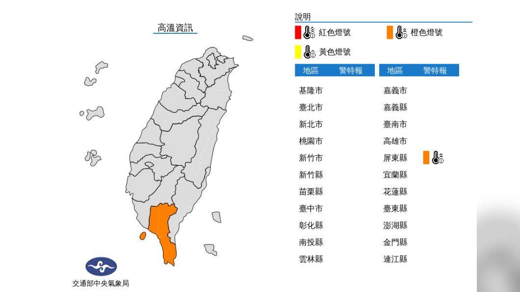 梅雨季結束!今起夏季天氣型態 高溫炎熱午後防雷陣雨