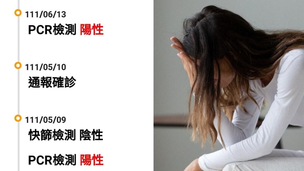 二度確診Ct值13　女1原因轟1922廢物：我要出門了