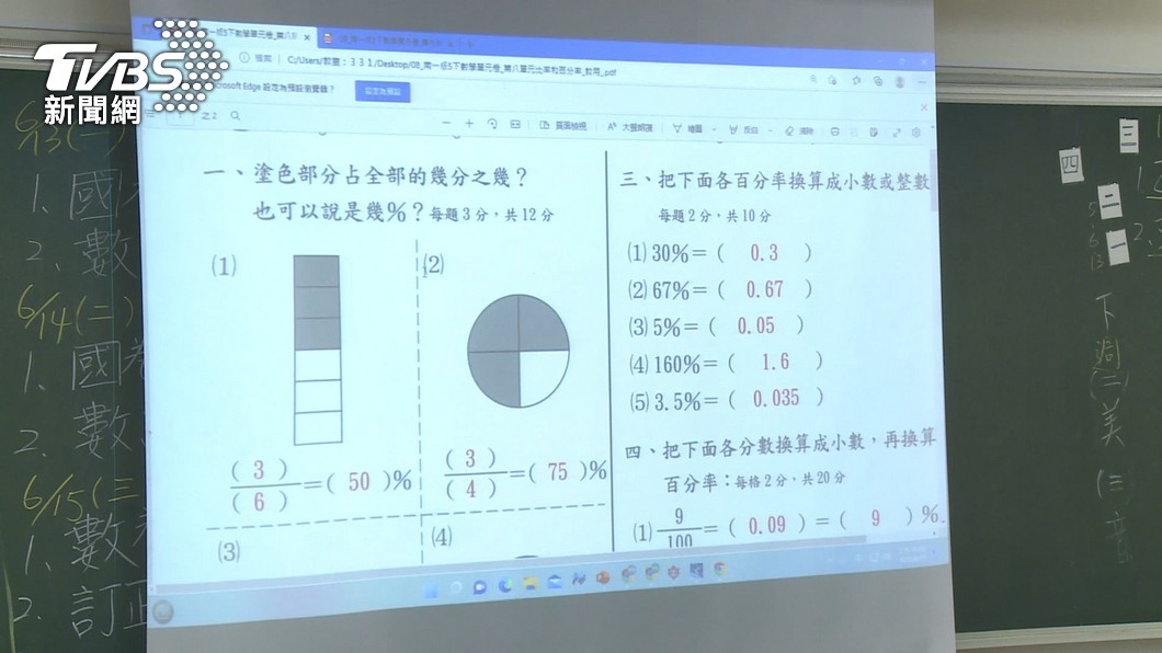 圖／TVBS