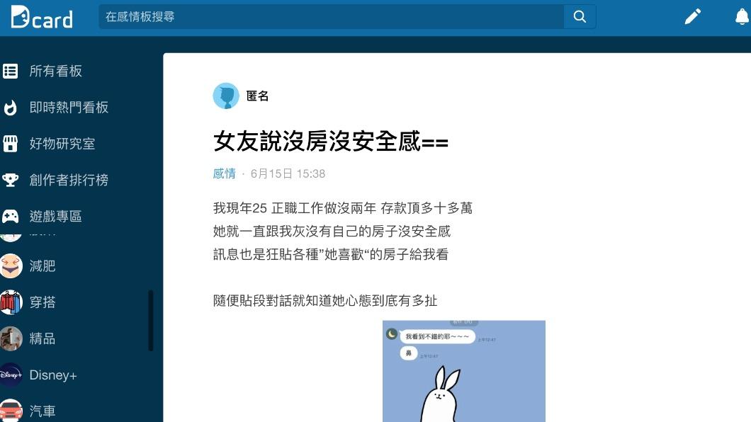 原PO表示女友想買房卻不幫忙。（圖／翻攝自Dcard）