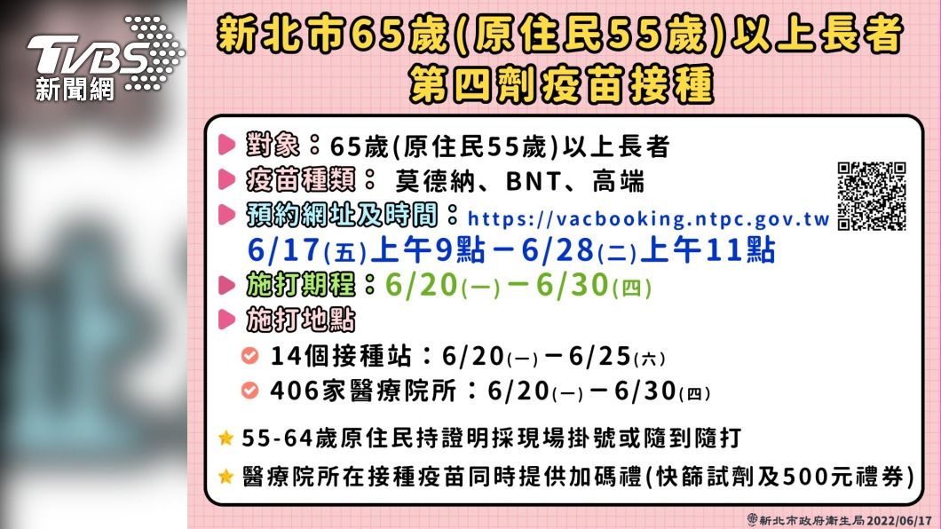 （圖／新北衛生局提供）