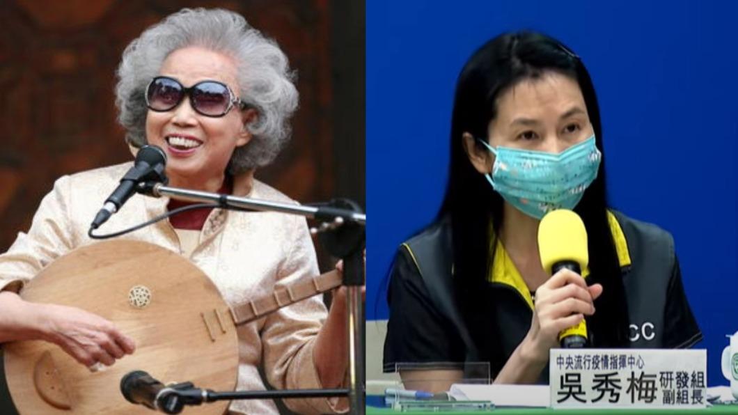 今晚話題人物是楊秀卿（左）、吳秀梅（右）。（圖／國立傳統藝術中心提供、TVBS資料畫面）