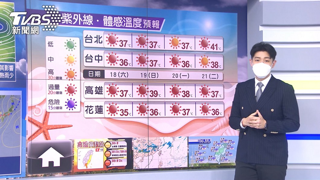 圖／TVBS