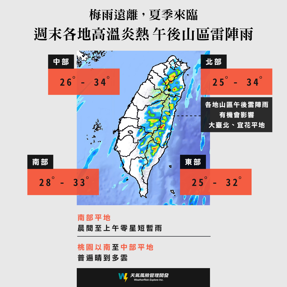 各地高溫天氣炎熱。(圖/翻攝自天氣風險 WeatherRisk臉書)