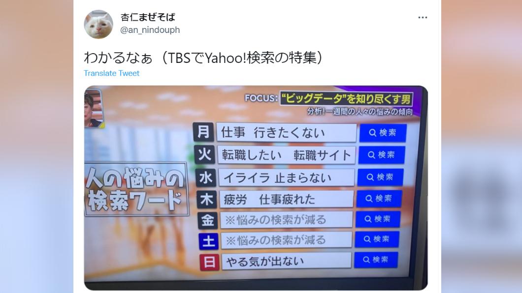 網友分享節目畫面。(圖/翻攝自推特)