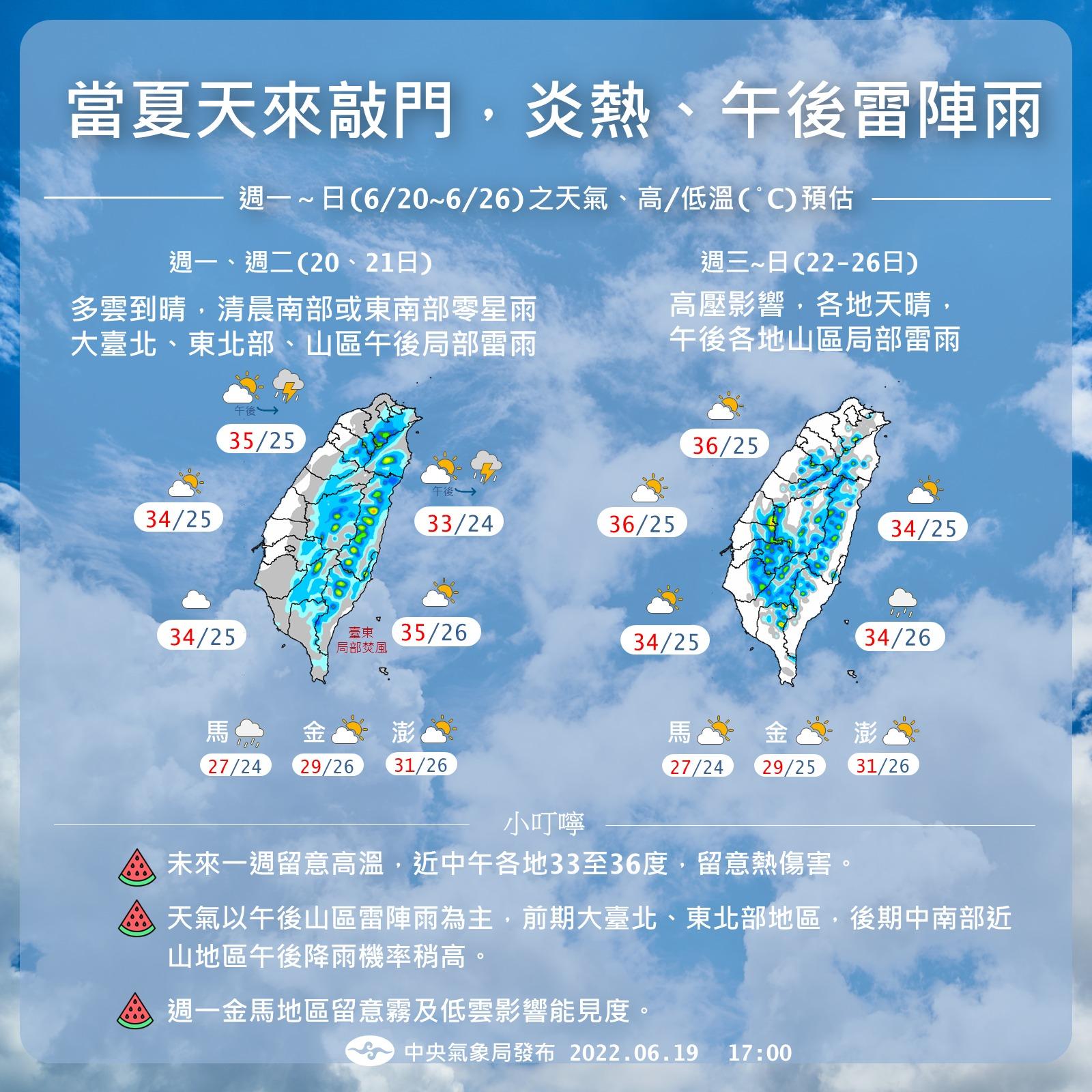 未來一週天氣概況。(圖/翻攝自中央氣象局臉書)