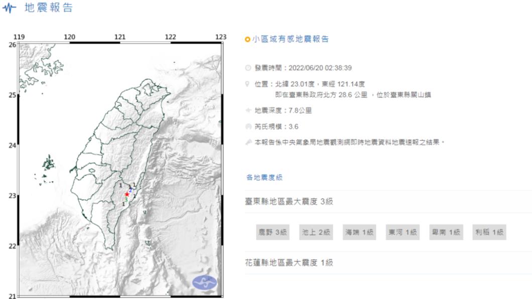 圖／中央氣象局