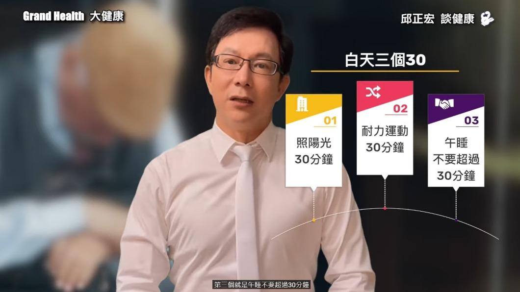 醫師指出,白天午睡30分鐘就好。(圖/翻攝自邱正宏談健康YouTube)