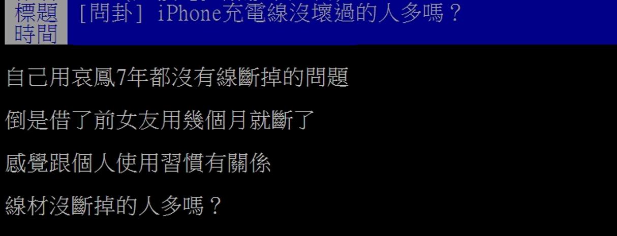 原PO好奇大家的iPhone充電線會不會非常容易壞。(圖/翻攝自PTT)