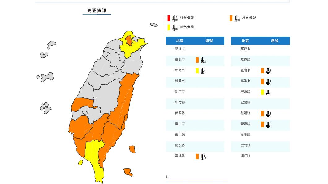 氣象局中午針對六縣市發布高溫橙色燈號。(圖/翻攝氣象局網站)