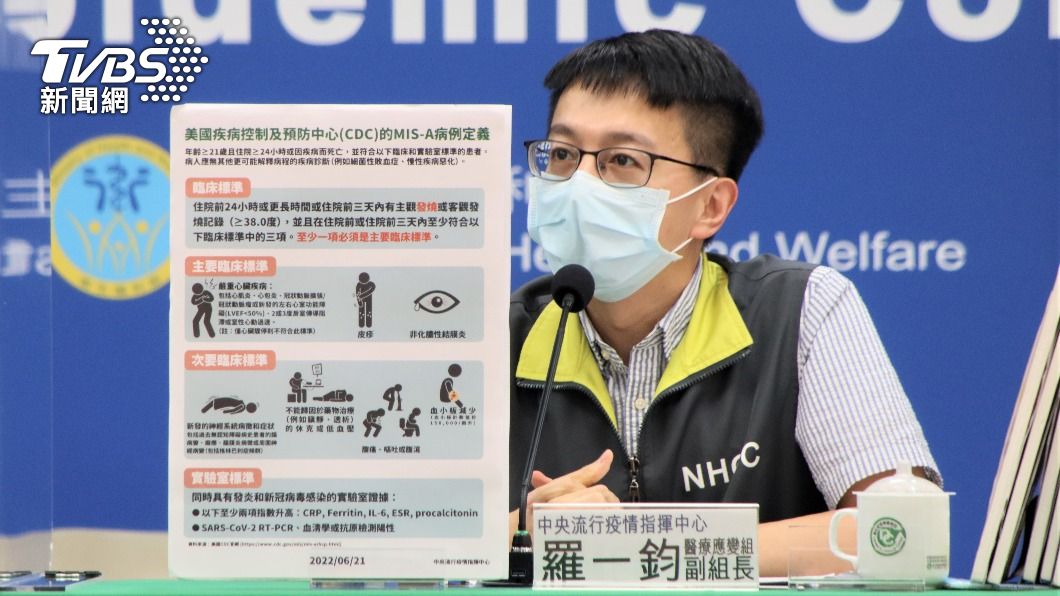 2例疑MIS-A 5旬男11天亡、20多歲男肝腎發炎休克