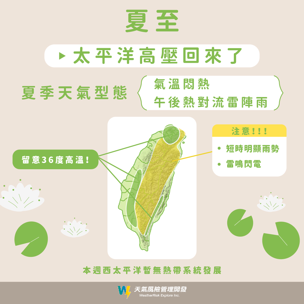 夏季天氣型態,午後會出現雷陣雨。(圖/翻攝自天氣風險 WeatherRisk臉書)