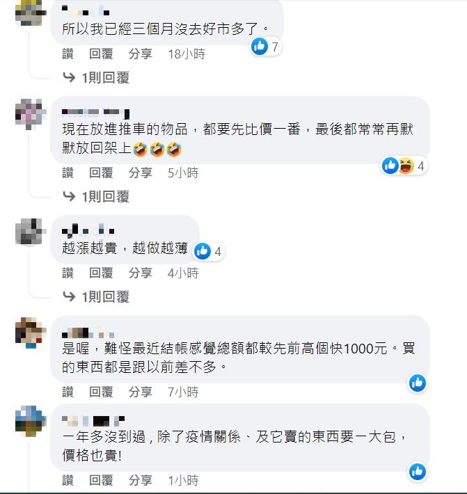 許多網友都對漲價很有感。(圖/翻攝自COSTCO好市多商品消費心得分享區)